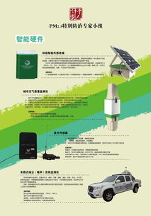 展會海報(bào) 科技 環(huán)保 產(chǎn)品